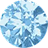 birthstones